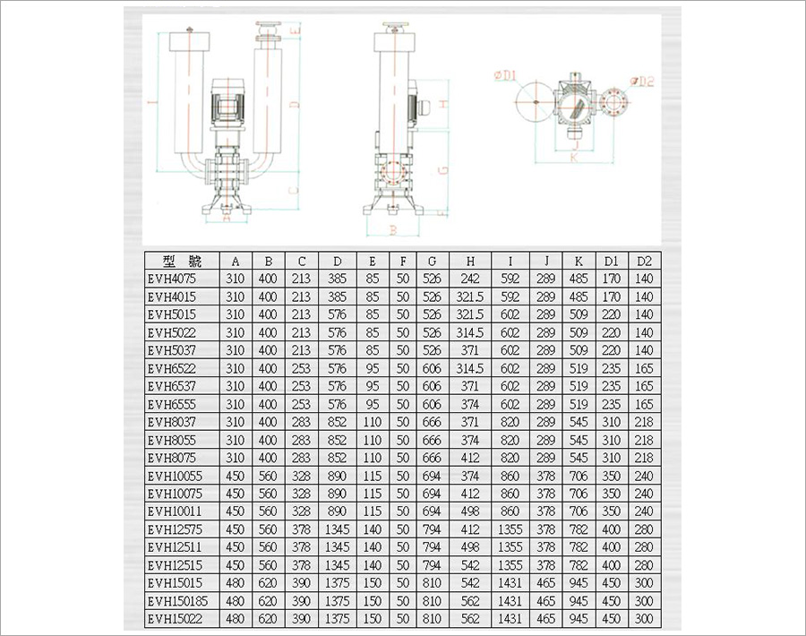 直立式羅茨鼓91AV手机看片外型尺寸圖